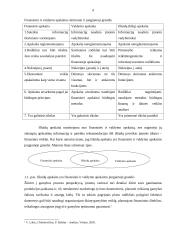 Savikainos mažinimo būdai, jų svarba įmonės veiklos rezultatyvumui 6 puslapis