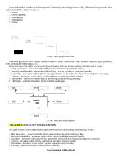 Inovacijų vadyba 7 puslapis