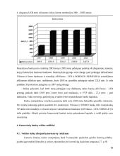 AB “Hansabankas” veiklos įvertinimas 15 puslapis