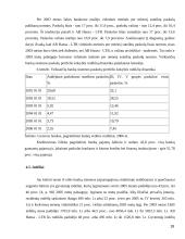 AB “Hansabankas” veiklos įvertinimas 18 puslapis