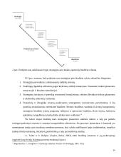 Biudžetas kaip įrankis įmonės tikslams pasiekti  14 puslapis