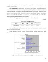 Investicinių fondų veikla Lietuvoje komercinių bankų pavyzdžiu 17 puslapis