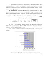 Investicinių fondų veikla Lietuvoje komercinių bankų pavyzdžiu 20 puslapis