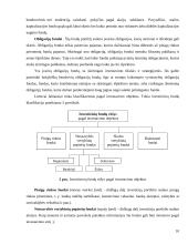 Investicinių fondų veikla Lietuvoje komercinių bankų pavyzdžiu 10 puslapis