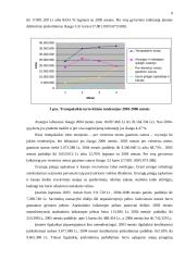 UAB ,,PORTMANN & DOBILAS” finansinė analizė 9 puslapis