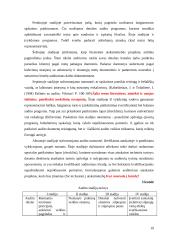 Įmonių finansinių rodiklių audito modeliai 18 puslapis