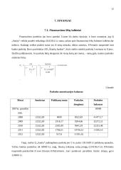 IĮ „Sanita“ finansinės rinkodaros analizė 11 puslapis