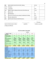 IĮ „Sanita“ finansinės rinkodaros analizė 15 puslapis