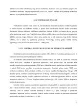 UAB “Emlita” finansinė analizė  11 puslapis