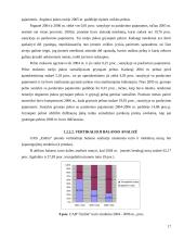 UAB “Emlita” finansinė analizė  13 puslapis