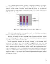 UAB “Emlita” finansinė analizė  14 puslapis