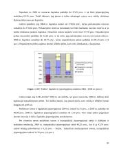 UAB “Emlita” finansinė analizė  16 puslapis