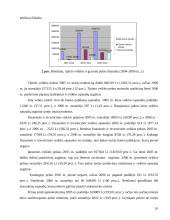 UAB “Emlita” finansinė analizė  6 puslapis