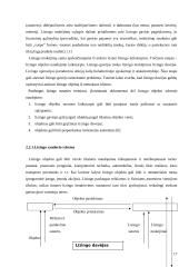 Įmonės finansavimo alternatyvų tyrimas 17 puslapis