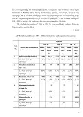 "Kaišiadorių paukštynas" finansinė analizė 7 puslapis