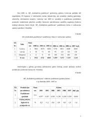 "Kaišiadorių paukštynas" finansinė analizė 8 puslapis