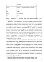 AB „Kaišiadorių paukštynas“  kaštų įstaka kainodaros formavimui 11 puslapis