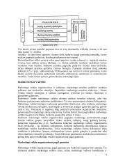 Marketingo koncepcijos 9 puslapis