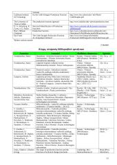 Logistiniai kapitalo kaupimo modeliai 11 puslapis