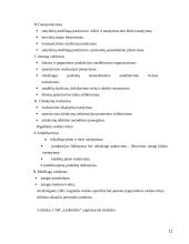 UAB „Lankmelita“ praktikos atsakaita  11 puslapis