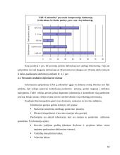 UAB „Lankmelita“ praktikos atsakaita  16 puslapis