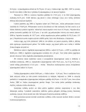 UAB „Relkonta“ finansinė analizė  11 puslapis