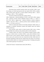 UAB ‘’Dainava’’  finansinė analizė 16 puslapis