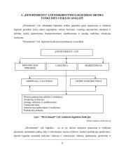 „Divertimenti“ logistikos veiklos apžvalga 11 puslapis