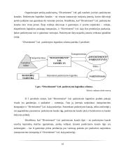 „Divertimenti“ logistikos veiklos apžvalga 14 puslapis