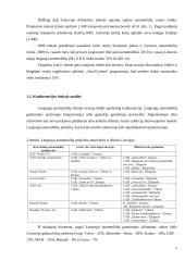Įėjimo į rinką strategija ir taktika organizuojant naujų automobilių pardavimą Lietuvoje 5 puslapis