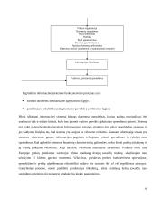 AB "RRR" veiklos efektyvumo koeficientų analizė 16 puslapis