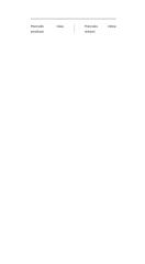 Įmonės veiklos apibūdinimas AB "Kauno baldai" 12 puslapis