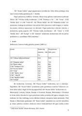 Įmonės veiklos apibūdinimas AB "Kauno baldai" 5 puslapis