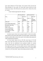 Įmonės veiklos apibūdinimas AB "Kauno baldai" 7 puslapis
