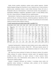 Įmonių nemokumo vertinimo tyrimas 11 puslapis