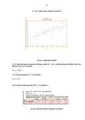 Ekonometrijos praktiniai darbai 20 puslapis