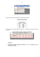 Ekonometrijos praktiniai darbai 10 puslapis