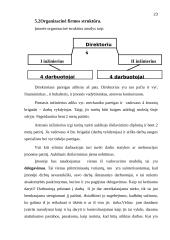 Melioracijos srities įmonės verslo planas 20 puslapis