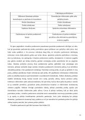 Elektoninė komercija ir nekilnojamas turtas 13 puslapis