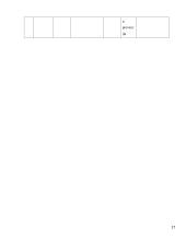 Restorano veiklos analizė 17 puslapis