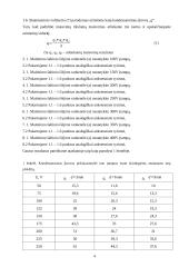 Plokščiojo kondensatoriaus įkrovos priklausomybė 4 puslapis