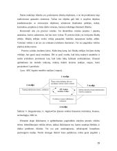 ABC sistema kaštų ekonomikoje 15 puslapis