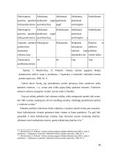 ABC sistema kaštų ekonomikoje 18 puslapis