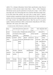 Kaštų apskaitos sistemos. Problemos analizė 7 puslapis