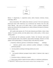 Veiklų kaštų apskaitos taikymas įmonėje  20 puslapis