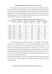 Baldų įmonės verslo planas 5 puslapis