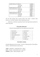 Baldų įmonės verslo planas 7 puslapis