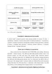 Baldų įmonės verslo planas 10 puslapis