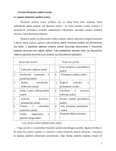  UAB “Biržų šilumos tinklai” finansinė analizė 4 puslapis