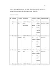 Verslo planas UAB "Didbatukas" 14 puslapis